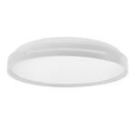 Ceiling Light Dimmable 72w 36w LED Panel Lamp Down Light Surface Mounted AC 220V Modern Lamp For Home led ceiling Lighting